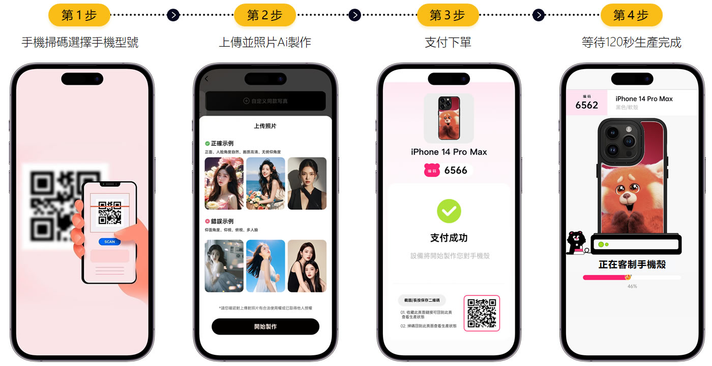 手機殼Ai創作機製作流程：選圖、AI設計、即時列印